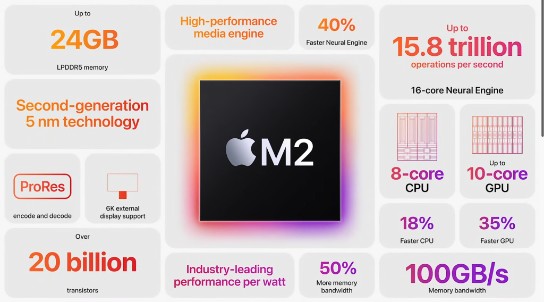 M2_1-1