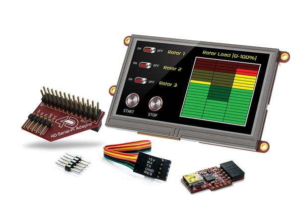 SK-43DT-Pi